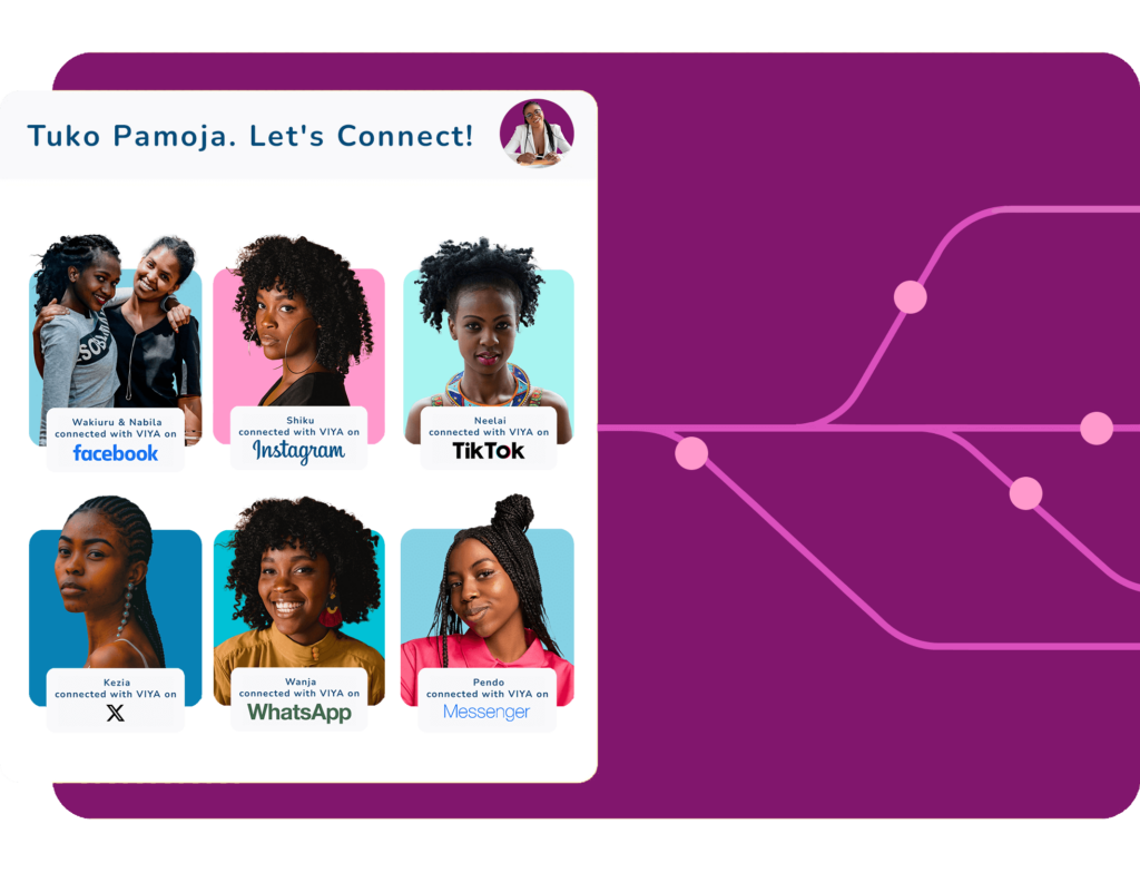 Connect With Viya Kenya On Social